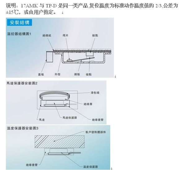 原理图二